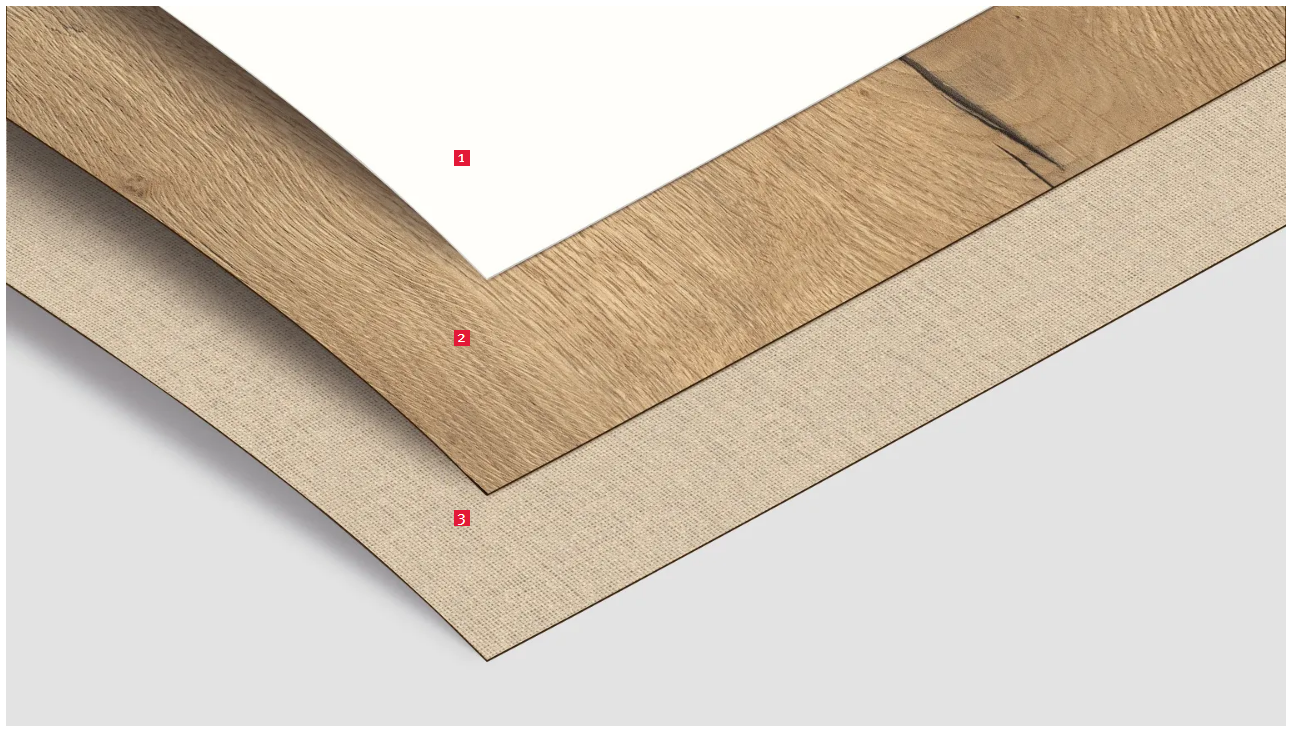 Simple Annotated Image