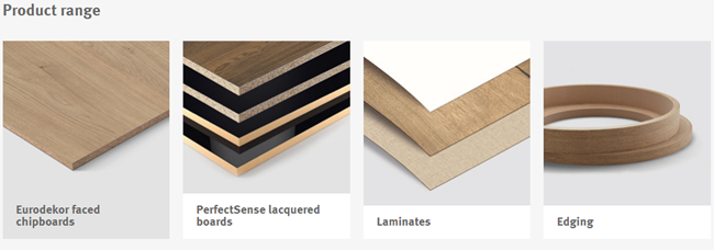 Product Teaser List Example Medium