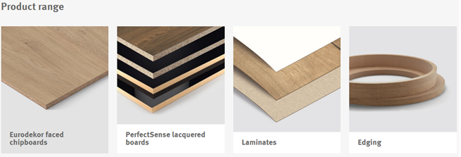 productteaser list
