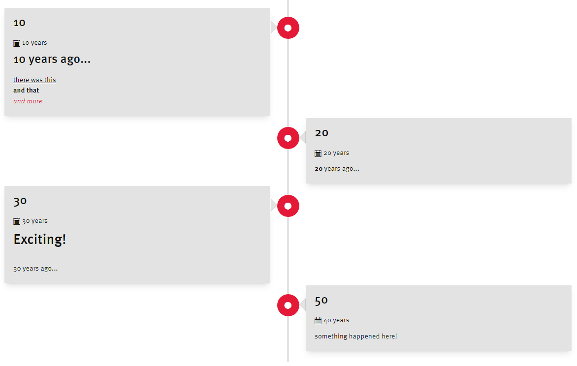 Timeline Example