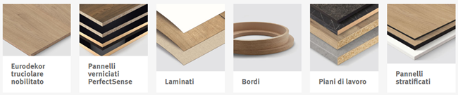 Product Teaser List Example Small