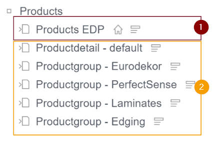 Dynamic Page Templates Example