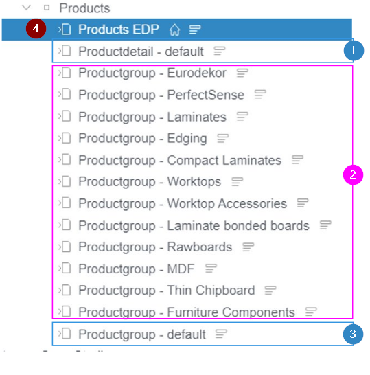 Page Order Navi