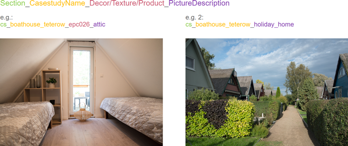 Naming Convention - Casestudies